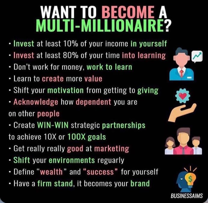 Pin On Work Money Management Advice Investing Money Money Financial Pin On Work Money Management Advice Investing Money Money Financial