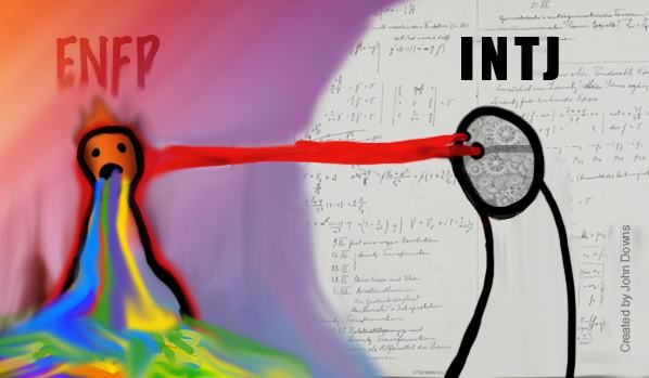 Dating als intj christian
