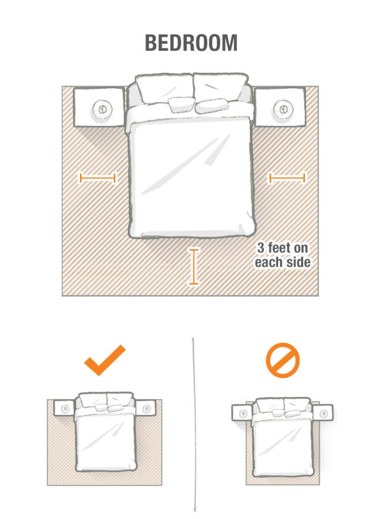 choose the right rug size for any room bedrooms decorating and house how to choose rug size