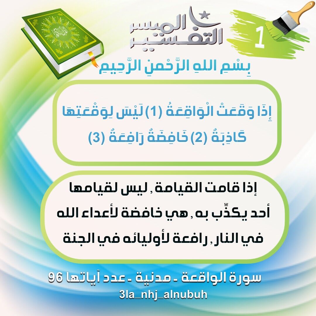 الخرائط الذهنية لسور القرآن الكريم سورة فاطر Understanding Quran I Am Awesome