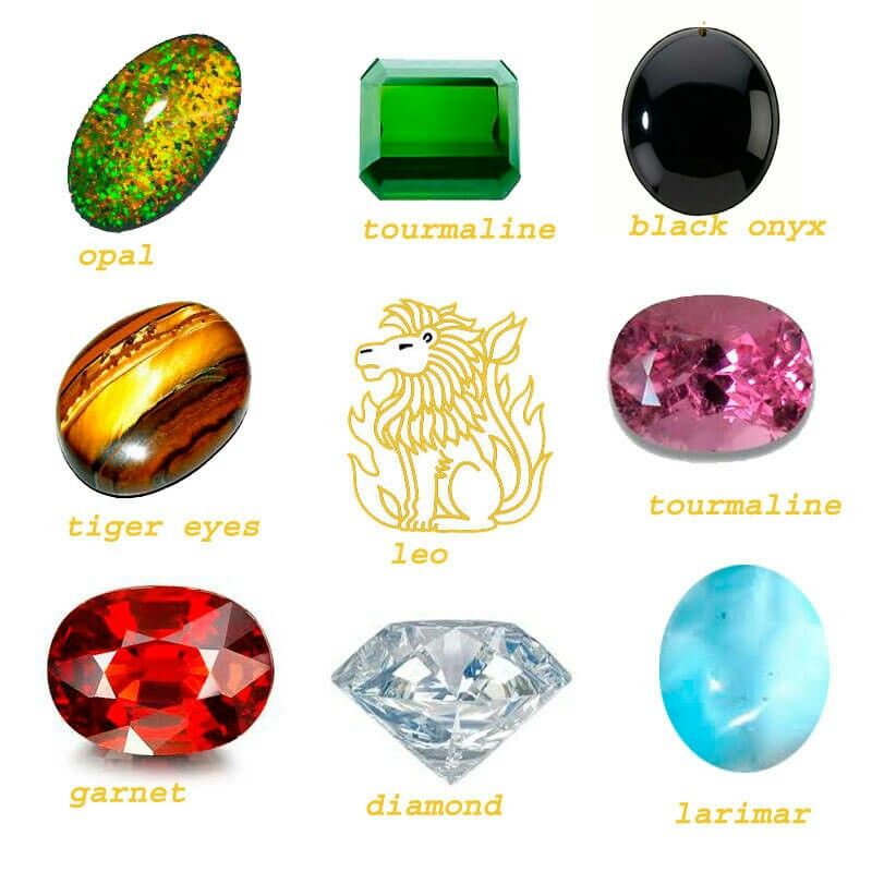 Pin by Cassy Chester on Leo ♌ | Leo gemstone, Gemstone meanings ...