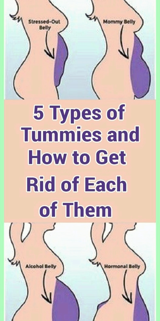 5 Types of Belly Fat and How to Get Rid of Them the Harmless Way