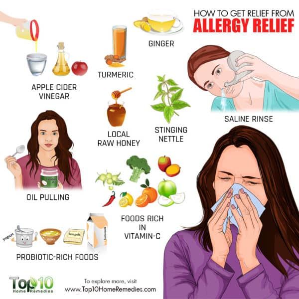 How to Get Relief from Allergies Allergy remedies, Allergies, Mucus