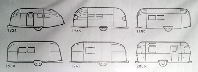 Airstream Layout