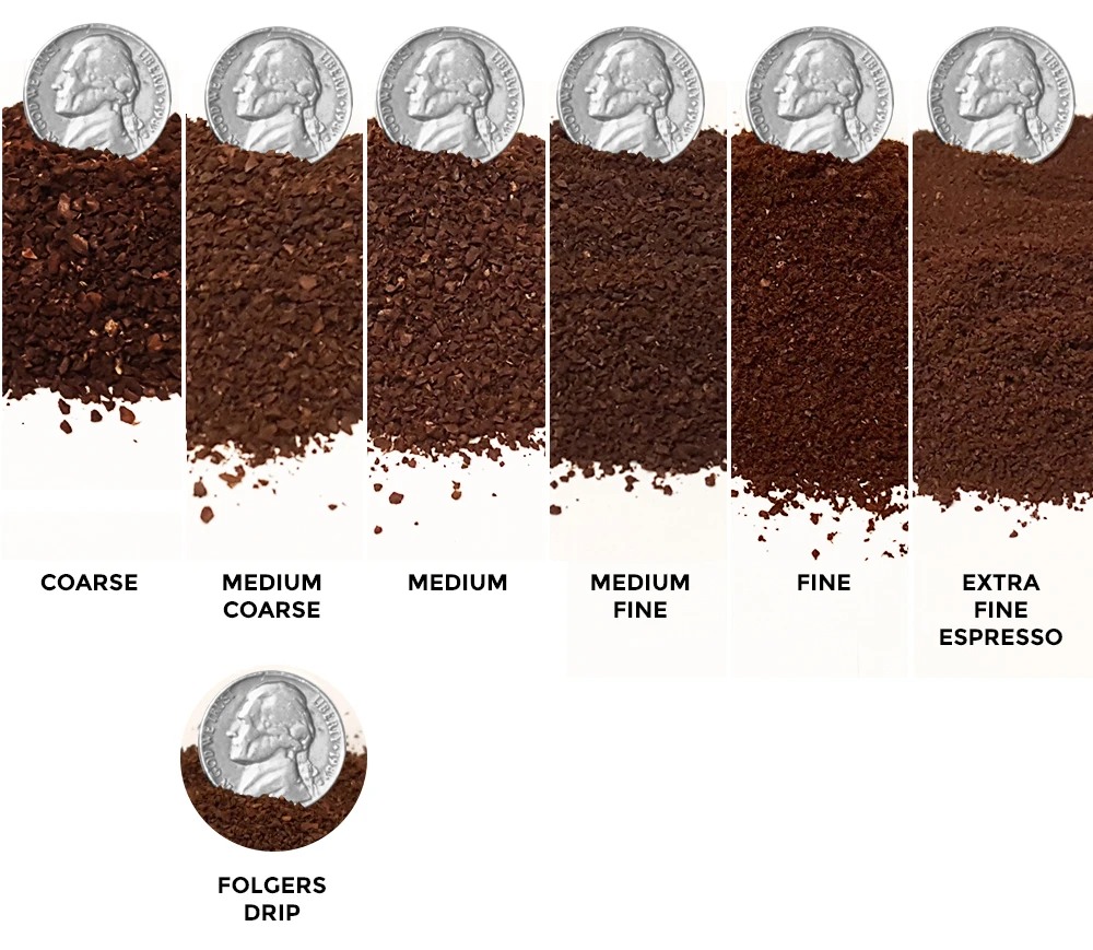 Reusable Filter Coffee Brewing 101 | Caffè