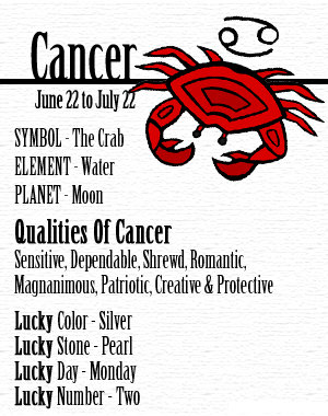 Cancer Crab Profile Dating Astrology Astrology Cancer Cancer Crab Profile Dating Astrology Astrology Cancer