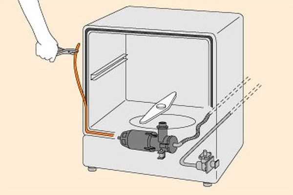 How To Fix A Leaky Dishwasher Ehow Repair It How To Fix A Leaky Dishwasher Ehow