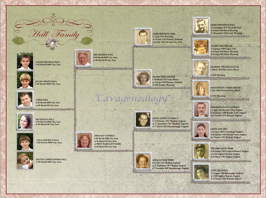 step by step directions preserving heritage improving a free geneology template