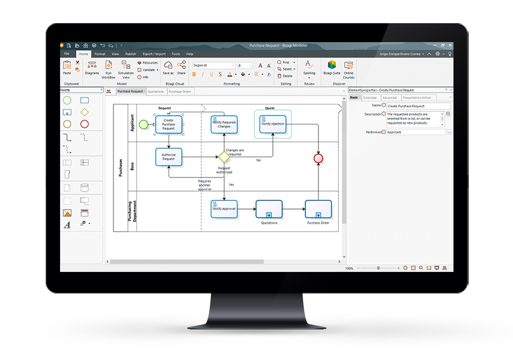 Bizagi Modeler Business process - 222d2571a12d1c68c6fda7b7cc4030c0
