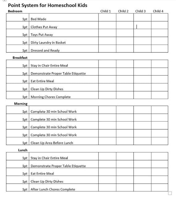 Daily Point System For Kids Etsy daily-point-system-for-kids-etsy
