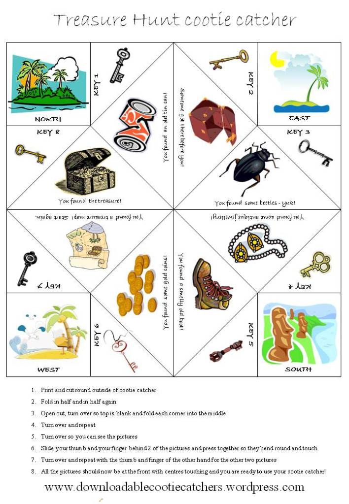 Treasure island essay