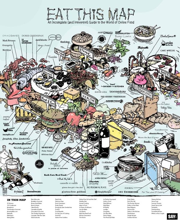 Course Module 2 Agriculture in old Hawaii Food and Nutrition - fresh world map image with degrees Course Module 2 Agriculture in old Hawaii Food and Nutrition - fresh world map image with degrees