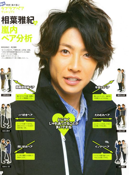 Happy Arashi 嵐5人 相葉 相葉 雅紀 Happy Arashi 嵐5人 相葉 相葉 雅紀