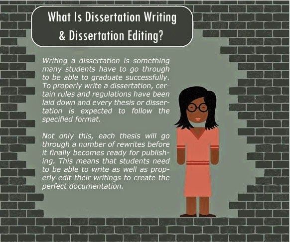 Find dissertation online uk