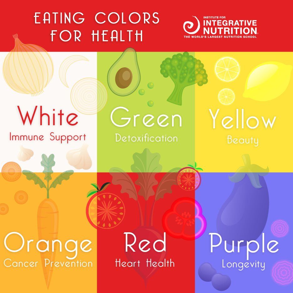 2019 year - Color Code to Eat Healthier 2019 year
