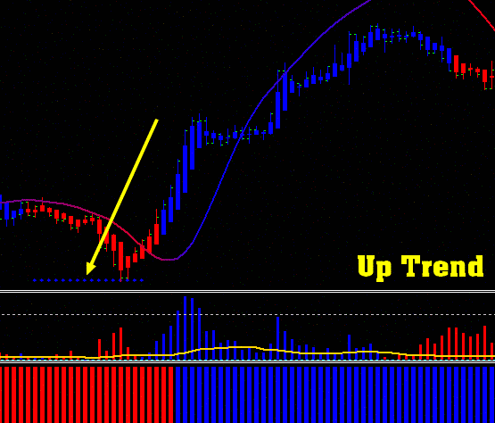 Trade Formula Scalping Currencytrading Forexcurrencymom Trade Formula Scalping Currencytrading