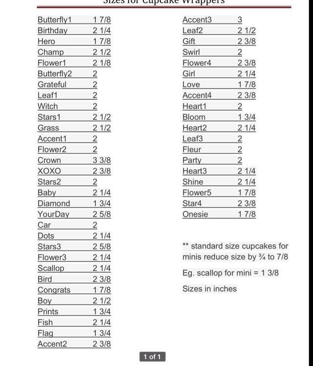 Cupcake Wrapper Sizes For Cricut Cupcake Wrapper Sizes For Cricut