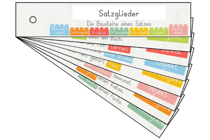 Kennenlernen deutschunterricht