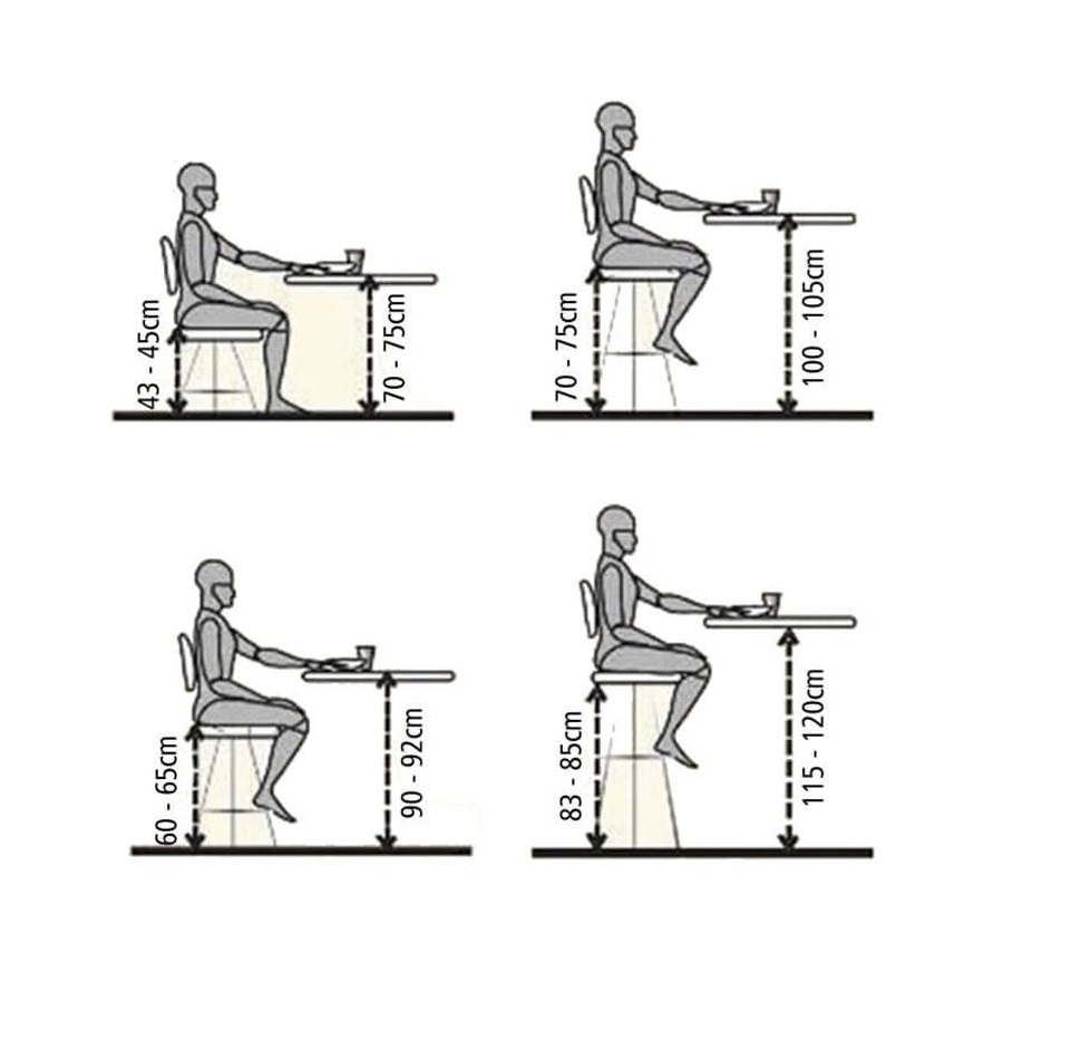 Высота столовых. Высота обеденного стола Нойферт. Нойферт эргономика кухни. Высота столов и стульев Нойферт. Эргономика стула Нойферт.