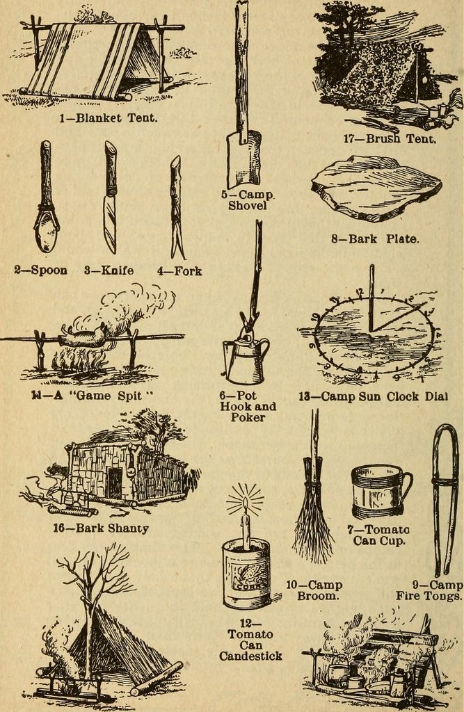 Image from page 463 of "The complete American and Canadian sportsman's encyclopedia of valuable instruction" (1913) | by Internet Archive Book Images Bushcraft Camping, Bushcraft Gear, Camping Survival, Outdoor Survival, Survival Prepping, Survival Gear, Survival Skills, Camping Hacks, Outdoor Camping