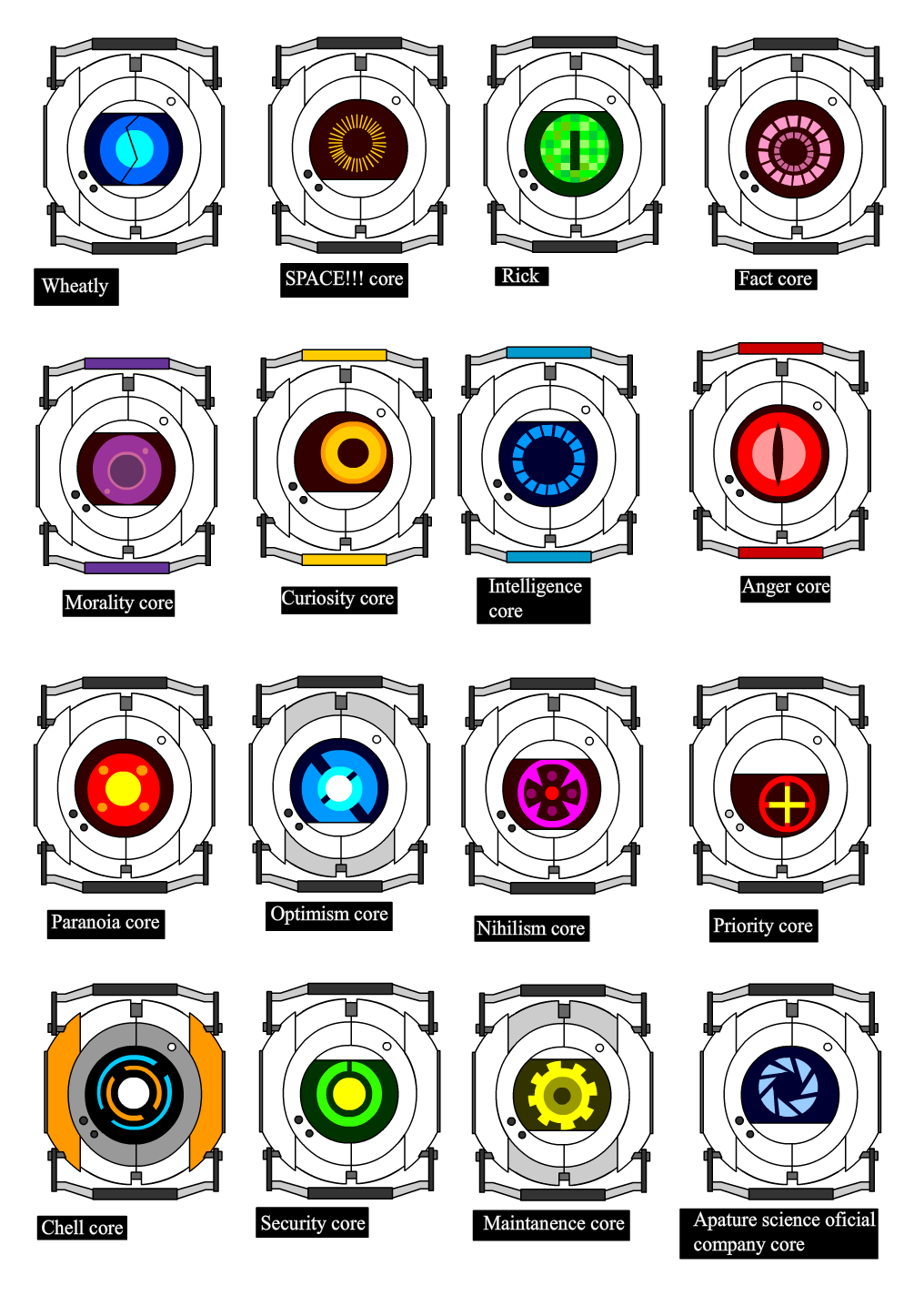 All the cores in portal 2 (119) фото