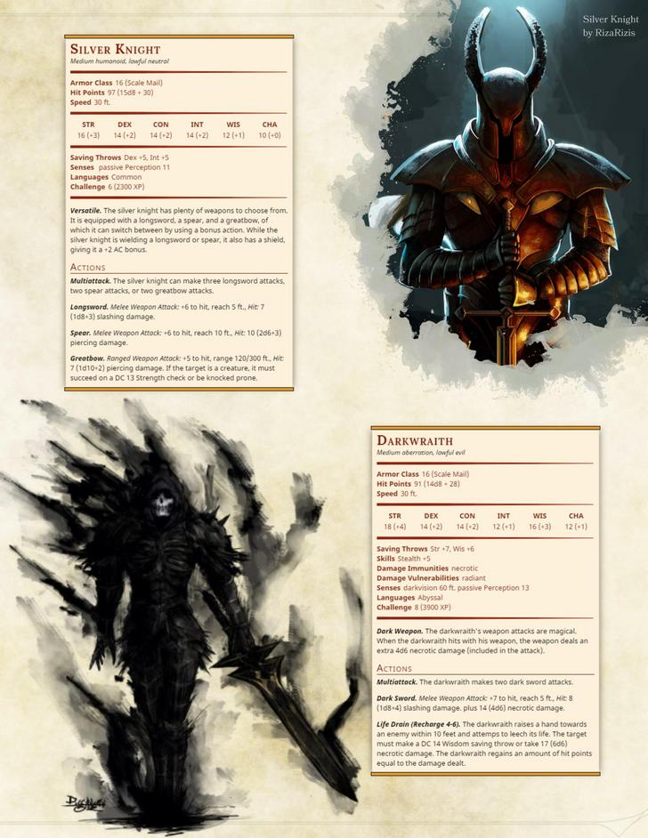dndbeyond homebrew monsters dndbeyond homebrew monsters