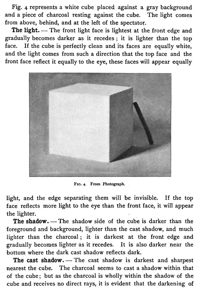 photo How To Shade A Cube Step By Step pin on drawing