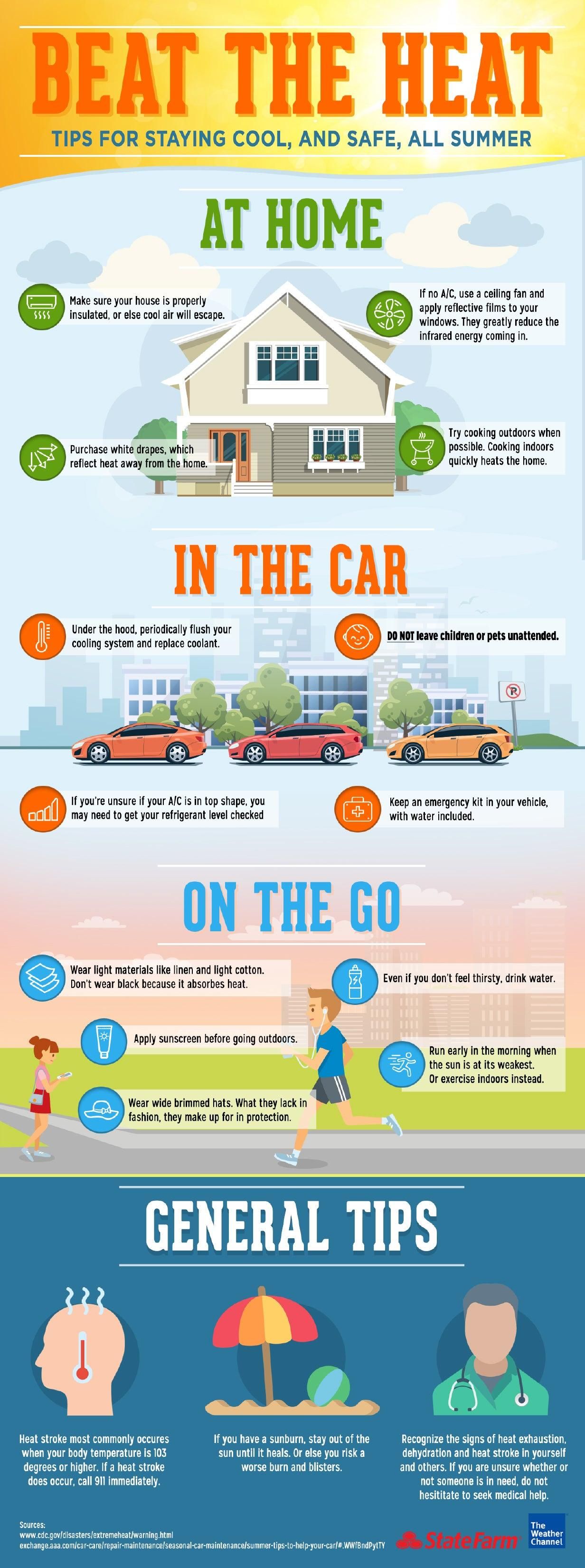 Beat The Heat Tips For Staying Cool And Safe This Summer The 