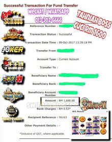 Online Casino List 2017 Online Casino List 2017