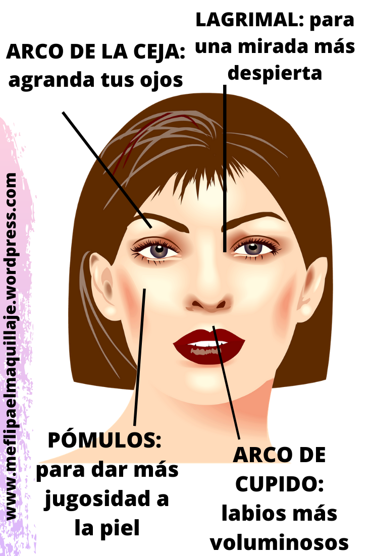 Pin En Maquillaje