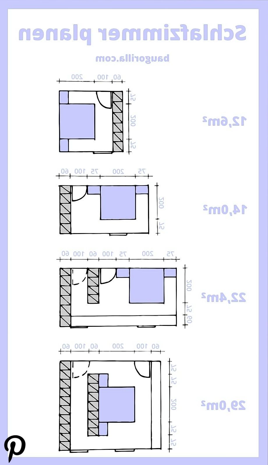 Planung Schlafzimmer Das Schlafzimmer Planen und Gestalten hier bekommts du