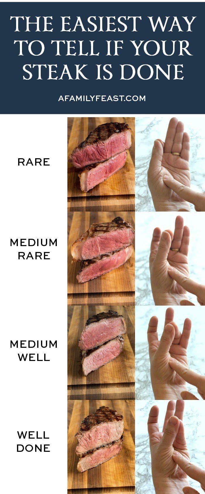 Learn The Easiest Way To Tell When Your Steak Is Cooked To The Perfect learn-the-easiest-way-to-tell-when-your-steak-is-cooked-to-the-perfect