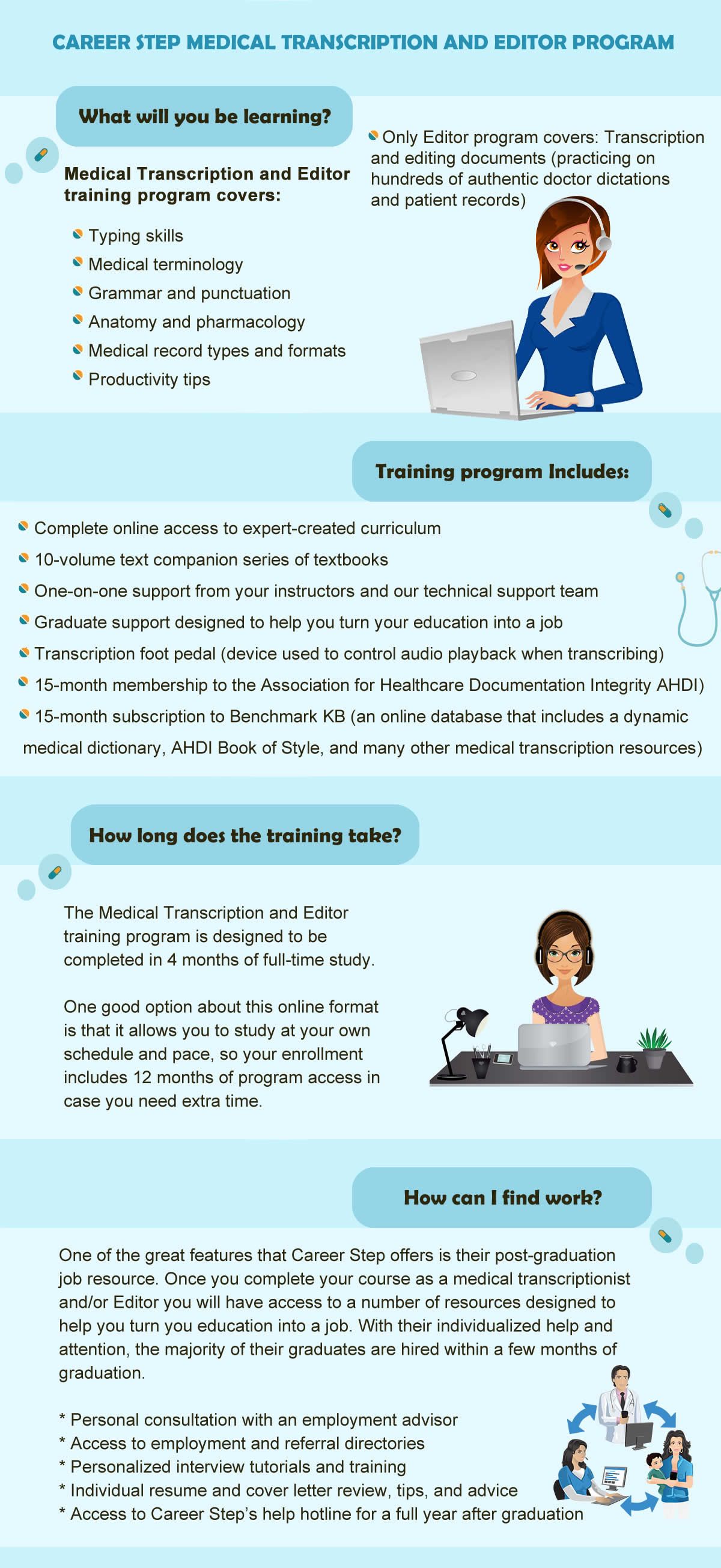 Medical Transcription And Editor Training Program Online ... Medical Transcription And Editor Training Program Online ...