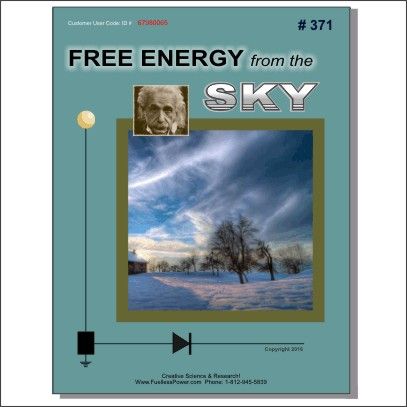 The Sp500 Ac Generator Pdf