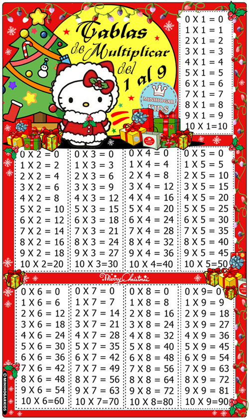 Ficha escolar (I) con las tablas de multiplicar de Hello Kitty, para que a los más peques les resulte más ameno estudiarlas. Y quien sabe, como Santa Claus lo ve todo, seguramente cuando compruebe que se las han aprendido al dedillo les deje un regalito de más la noche de Navidad. En la web la encontrarás a tamaño real. Word Search Puzzle, Diagram, Words, Free Stencils, Note Cards, Cat Decor, Multiplication Tables, Hello Kitty Stuff, Horse