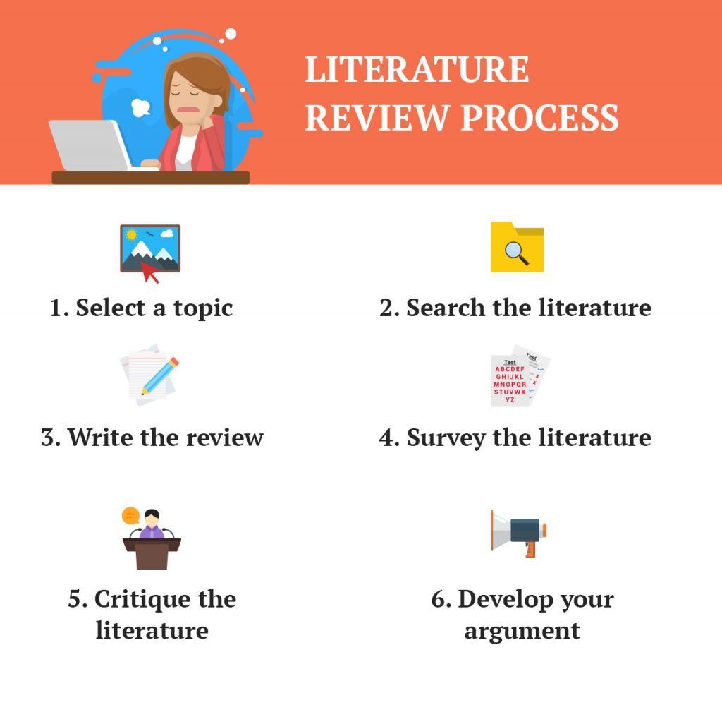 top tips for a literature review