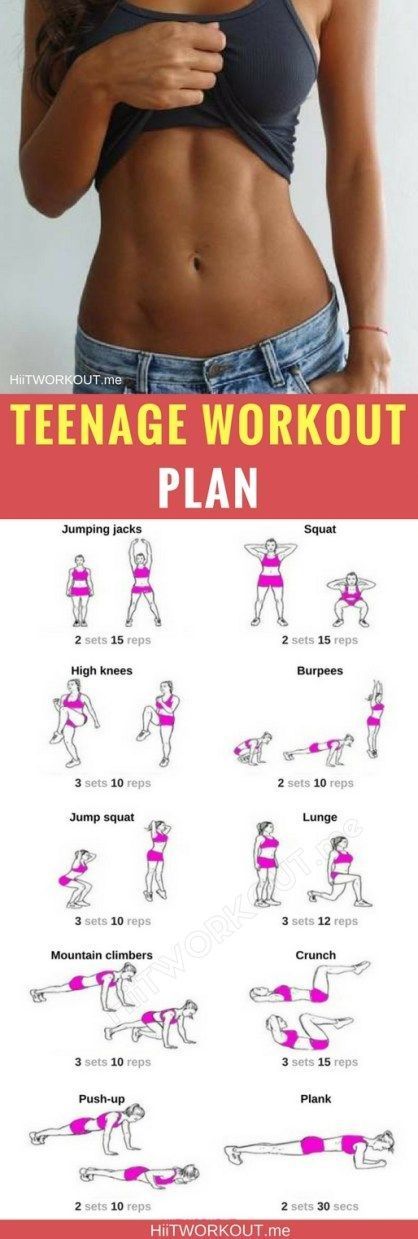 Heimtrainingsplan für JugendlicheHier sind ein Heimtrainingsplan für … - Fitness #fitness #heimtrai...