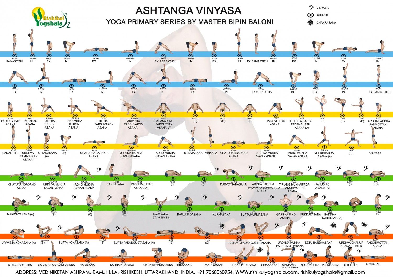 Urdhva Matsyasana Beneficios Urdhva Matsyasana Beneficios