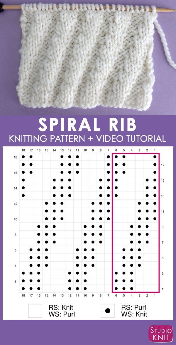 Knitting Chart of the Diagonal Spiral Rib Knit Stitch Pattern with Studio Knit. With just knits and purls, it looks like more complicated cabling. Get your free knitting pattern and chart. #StudioKnit #knittingstitches #knitstitchpattern #howtoknit #beginnerknitting Rib Stitch Knitting, Knitting Stiches, Loom Knitting Patterns, Knit Stitch Patterns, Knitting Charts, Diy Knitting, Free Knitting Pattern, Machine Knitting, Rib Knit