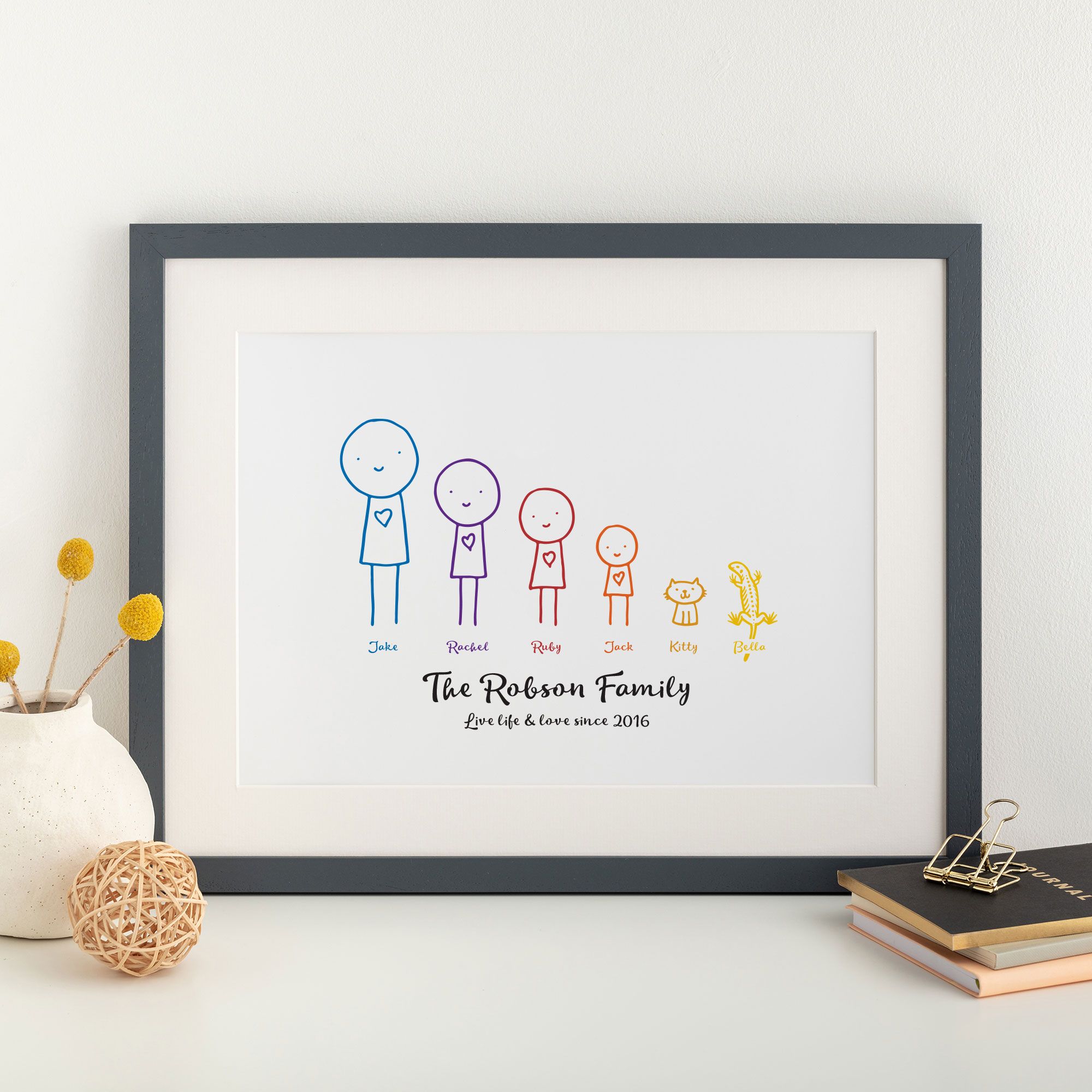 A quirky personalised family print of you family members as stick figures. Available in a range of colours and personalised with family names. Personalise the print with the members and names of your family, friends, pets even colleagues (up to 8) and choose from a wide range of colours to match any decor. It makes a perfect gift for family, friends or colleagues as a Christmas gift or secret Santa gift and is a lovely thoughtful leaving gift for a valued team member. We offer a huge colour choi Personalized Family Christmas Gift, Personalized Family Print, Family Christmas Gifts, Perfect Christmas Gifts, Gifts For Family, Personalised, Perfect Gift, Love You Messages, Person Cartoon
