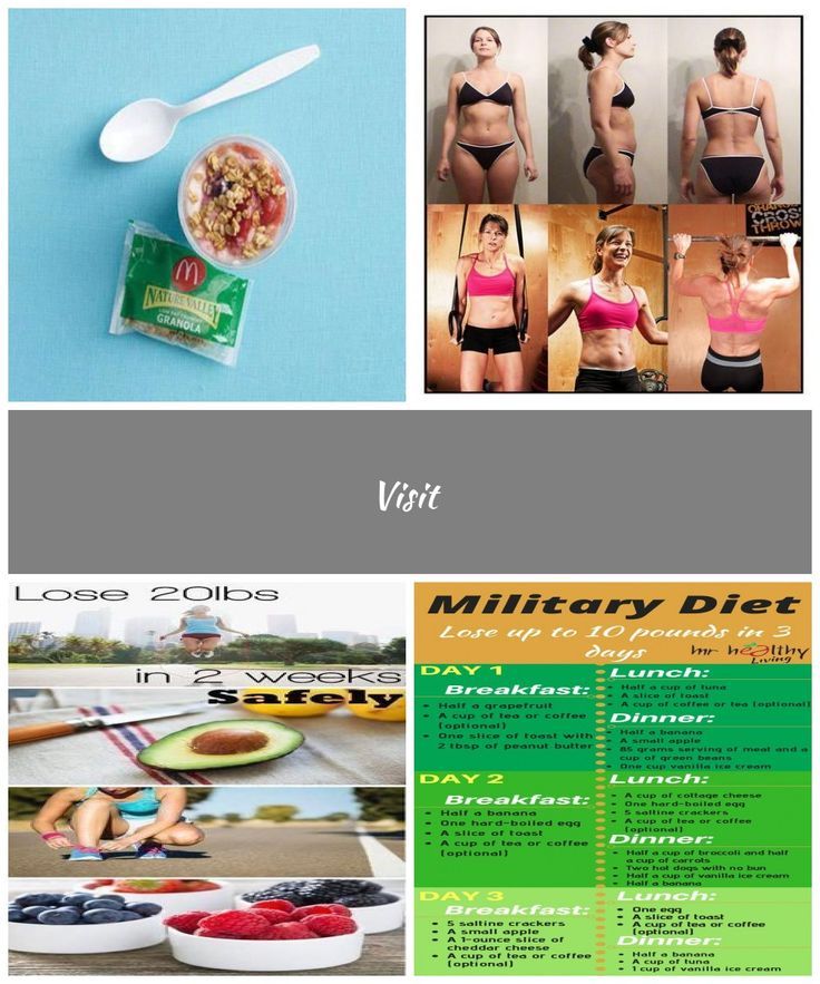 Pin on Keto Diet Before and After