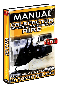 Manual de Calefactor y Sistema de Acondicionamiento del Aire Aire acondicionado del coche: Guía y manual sobre el aire