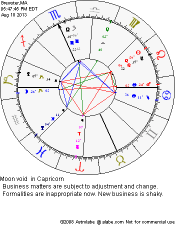 www alabe com pretty cool website you can print off a alabe birth chart