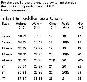 toddler dress length chart - Google Baby Clothes Sizes, Sewing Kids