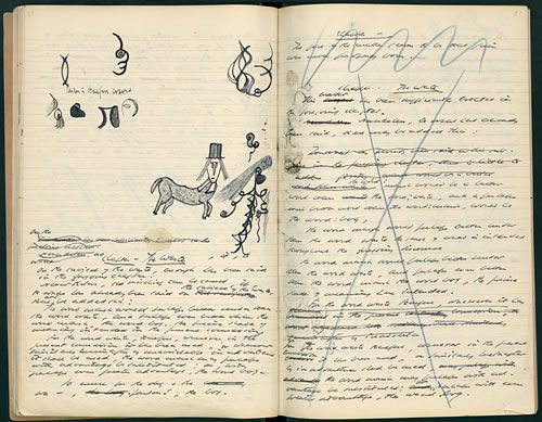 Samuel Beckett Draws Doodles of Charlie Chaplin, James Joyce & Hats