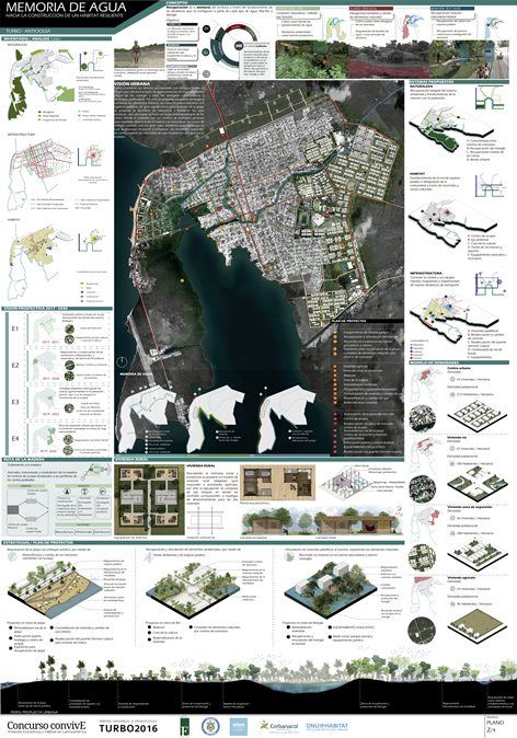 Landscape Design Plans, Landscape Architecture Design, Architecture Rendering, Diagram Architecture, Classical Architecture, Ancient Architecture, Sustainable Architecture, Modern Architecture, Architecture Presentation Board