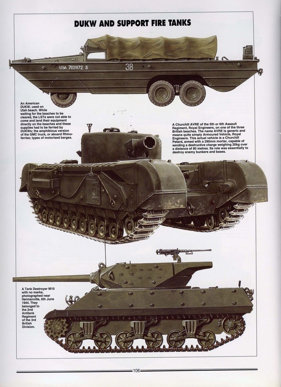 Bronetehnika Vmv Albom Sovremennyh Risunkov Army Vehicles