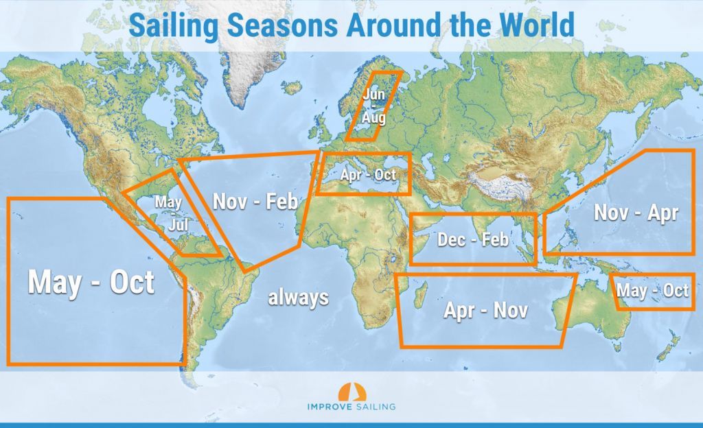 The Sailing Seasons Around the World (with Map) - Improve Sailing Sailing Basics, Sailing Terms, Sailing Lessons, Ocean Sailing, Sailing Catamaran, Sailing Ships, Boat Navigation, Liveaboard Sailboat, Boating Tips