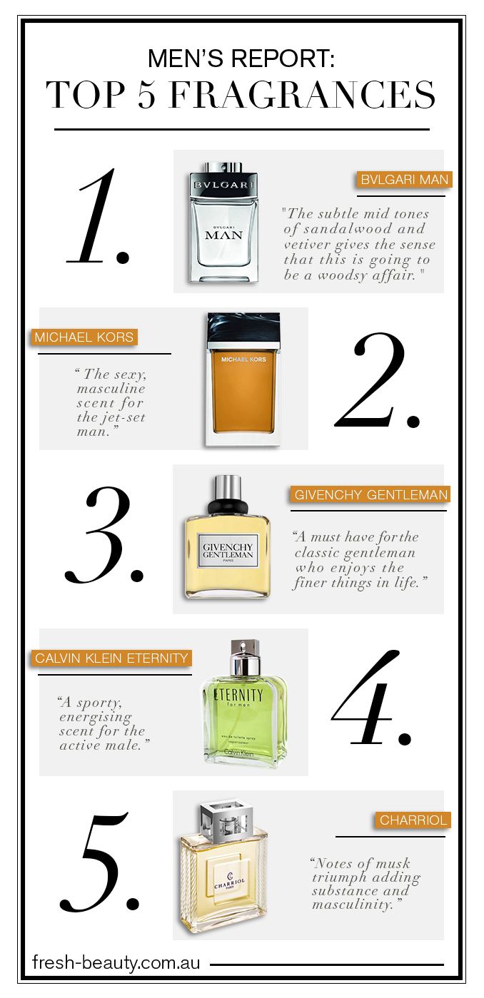 Best Fragrance For Men, Best Fragrances, Mens Fragrance, Best Perfume For Men, Look 2015, Gentlemens Guide, Style Masculin, Discover Beauty, Men Style Tips