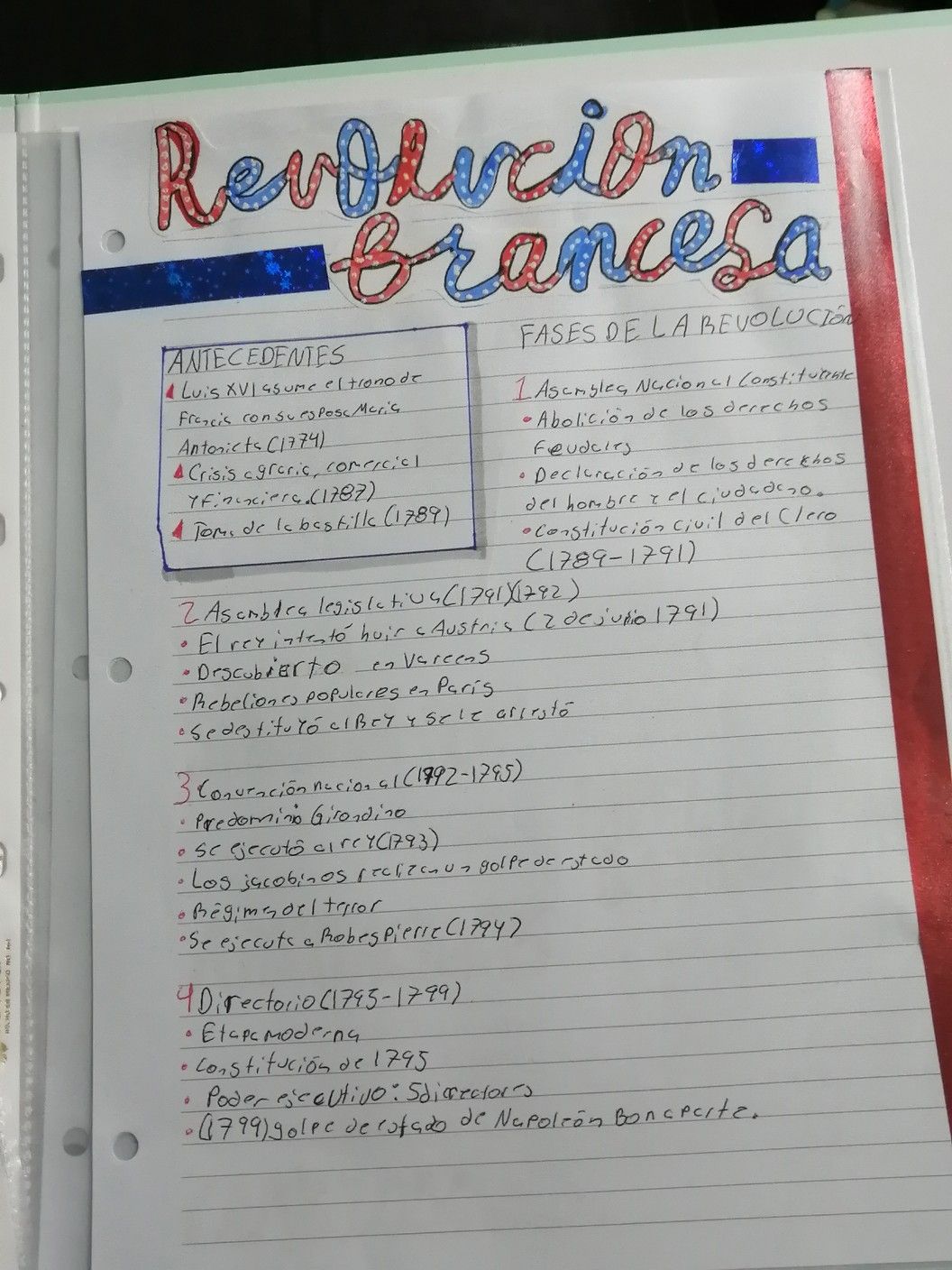 Pin En Study Gram